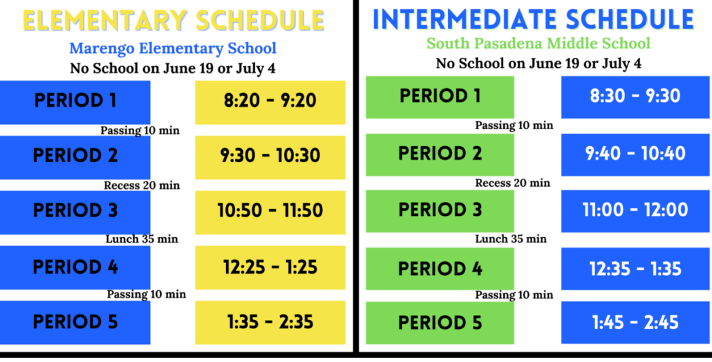 Summer School SPEF Online